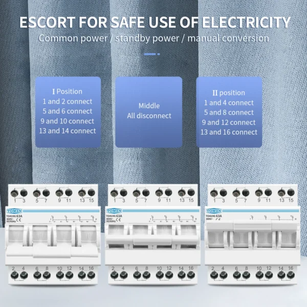 4P 63A 3 phase TOMZN MTS Dual Power Manual Transfer Isolating Switch  Interlock Circuit Breaker - Image 5