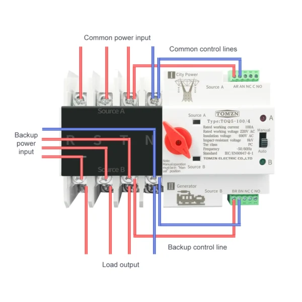 3 Phase Din Rail ATS Dual Power Automatic Transfer Switch Electrical Selector Switches Uninterrupted Power 4P 63A 100A 125A - Image 4