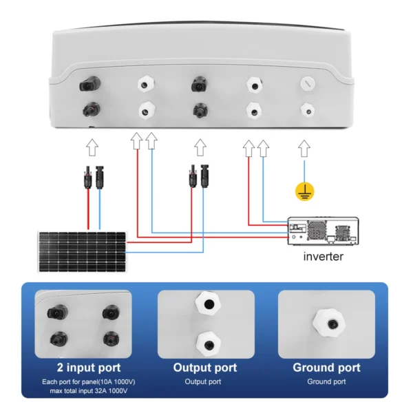 Solar photovoltaic PV Combiner Box With Lightning Protection 2 input 2 out DC 1000V Fuse MCB SPD Waterproof Box IP65 18ways - Image 2