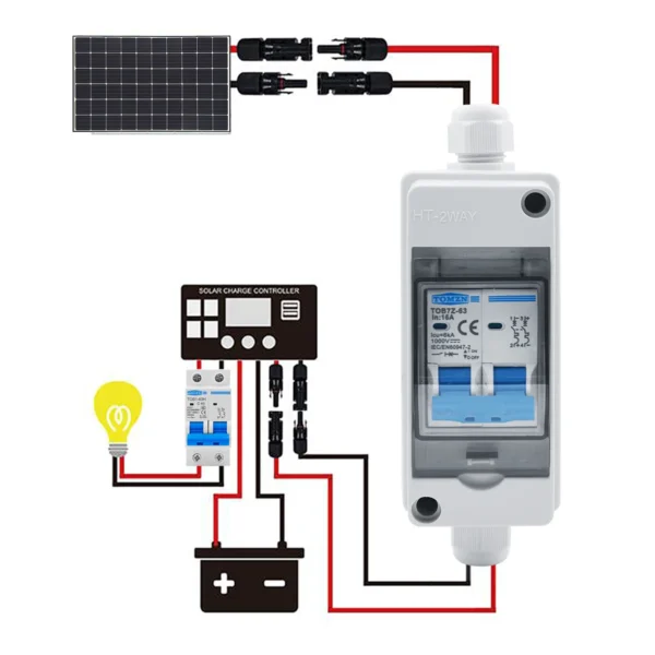 TOMZN Solar photovoltaic PV Combiner Box with DC MCB IP65 HT 2ways 600/1000V 1 input 1 out DC with matching wires Waterproof Box - Image 3