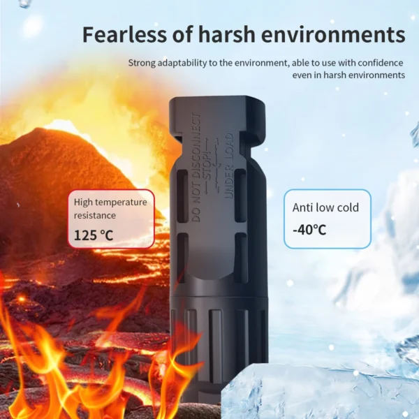 TOMZN Two sets of Solar Connectors 1000V 32A Panel Branch PV Photovoltaic Board Terminal Box Inverter Waterproof Anti-fuse - Image 2