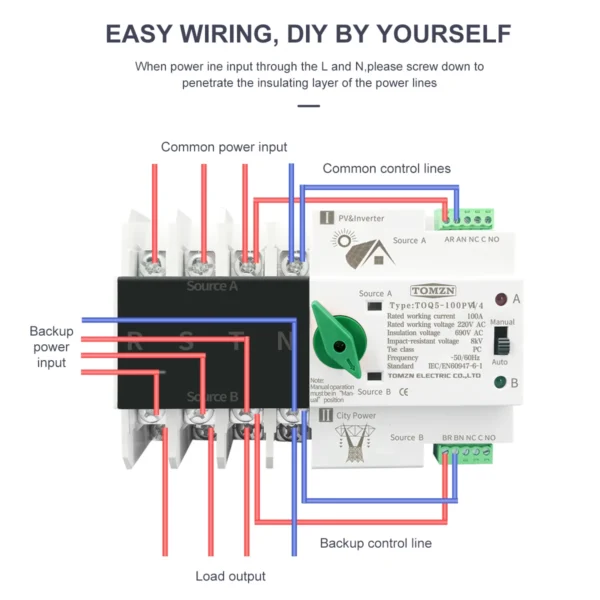 4P 3 Phase 4 wire Din Rail ATS for PV and inverter Dual Power Automatic Transfer Selector Switches Uninterrupted 63A 100A 125A - Image 2