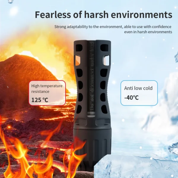 TOMZN 1500V 45A Two sets of Solar Connectors Panel Branch PV Photovoltaic Board Terminal Box Inverter Waterproof IP67 - Image 3