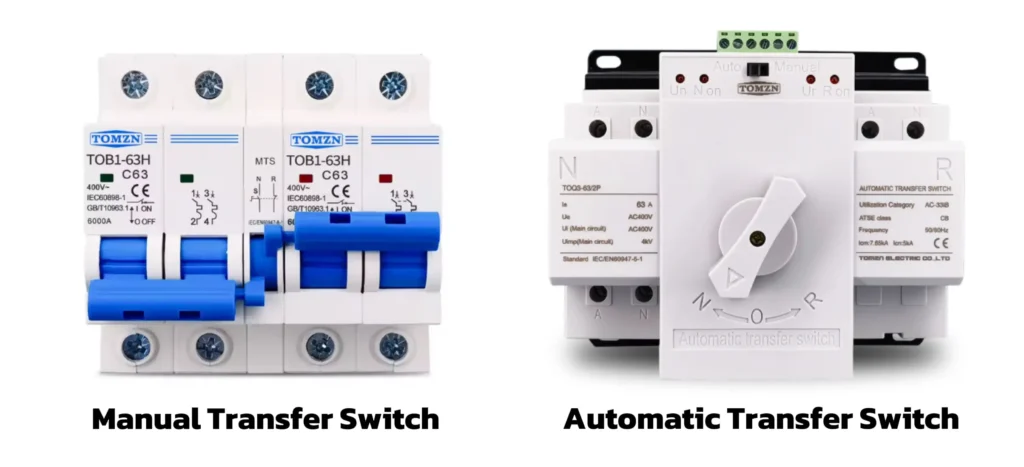 Tomzn manual transfer switch versus automatic transfer switch